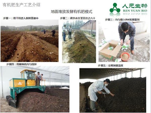 羊糞有機肥生產(chǎn)線的生產(chǎn)工藝有哪些步驟