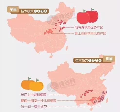 好消息有機肥國家補貼來了！10億有機肥國家補貼等你來拿！??！