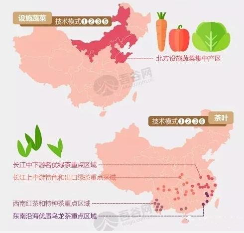 好消息有機肥國家補貼來了！10億有機肥國家補貼等你來拿?。?！